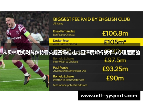 从贝林厄姆对阵多特看英超赛场低迷成因深度解析战术与心理层面的