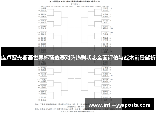 库卢塞夫斯基世界杯预选赛对阵热刺状态全面评估与战术前景解析