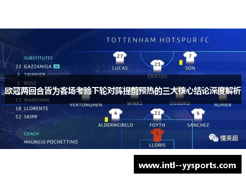 欧冠两回合皆为客场考验下轮对阵提前预热的三大核心结论深度解析