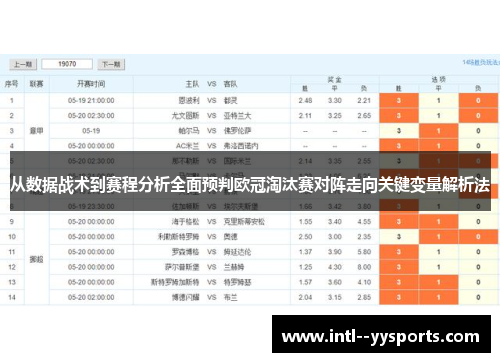 从数据战术到赛程分析全面预判欧冠淘汰赛对阵走向关键变量解析法