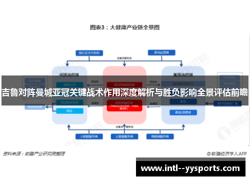 吉鲁对阵曼城亚冠关键战术作用深度解析与胜负影响全景评估前瞻