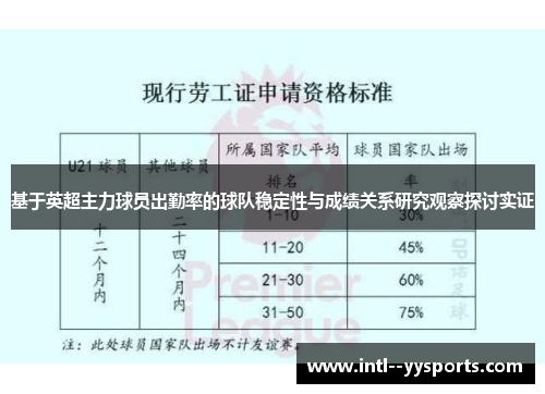基于英超主力球员出勤率的球队稳定性与成绩关系研究观察探讨实证