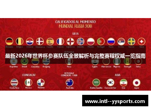 最新2026年世界杯参赛队伍全景解析与完整赛程权威一览指南